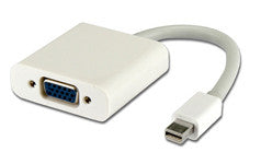 Display Port to VGA converter