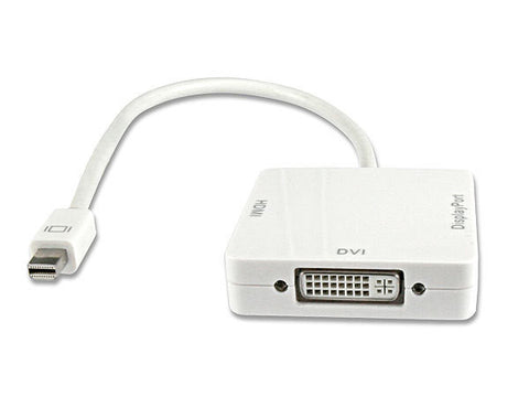 To HDMI/DVI/DisplayPort Adapte