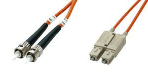 Multimode Duplex