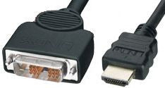 Connect Between HDMI, DVI,2M