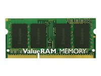 LIFETIME WARRANTY KVR16S11S8/4