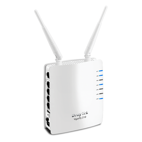 4xLAN/1xWAN/USB Host/Vpn Pthru