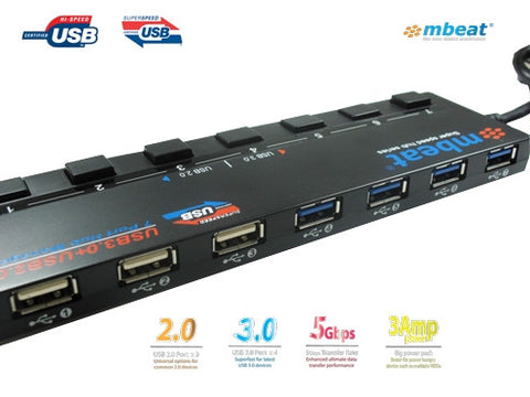 4X USB3/3X USB2 Hub Win/Mac