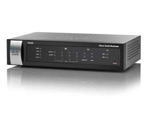 3G/4G via USB/25x SSL VPN